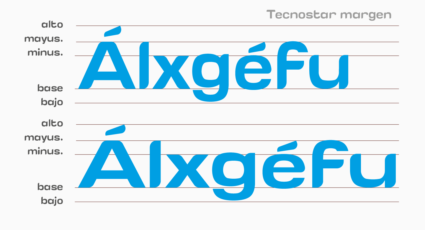 tecnostar;